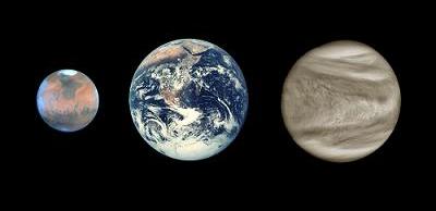 Venus, Earth, and Mars